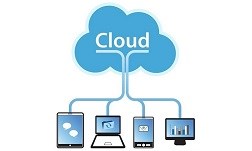 What is Cloud Storage?